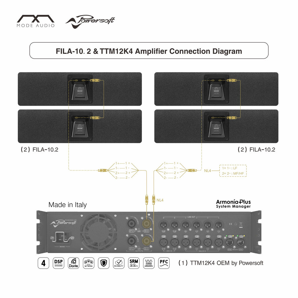 MODE Audio FILA-10.2 & TTM8K4 Amplifier Connection Diagram