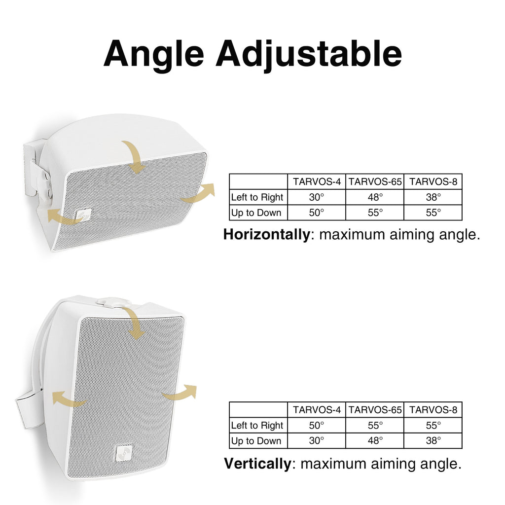 Sound Town TARVOS-4W-PAIR-R | REFURBISHED: Pair of 4.5" Weather-Resistant Surface-Mount Speakers, Indoor/Outdoor, 70V/100V/8ohm, for Home & Commercial Installation, White - Adjustable Angles in Four Directions