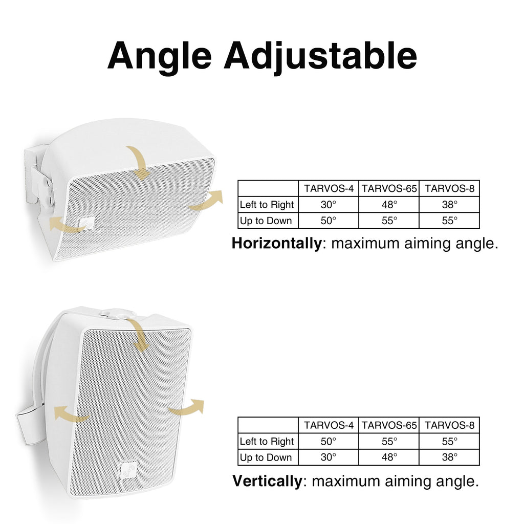 Sound Town TARVOS-8W-PAIR-R | REFURBISHED: Pair of 8" Weather-Resistant Surface-Mount Speaker, Indoor/Outdoor, 70V/100V/8ohm, for Home & Commercial Installation, White, Adjustable Angles in Four Directions