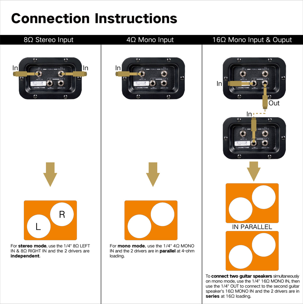 SOUND TOWN GUC212OR 2 x 12" Guitar Speaker Cabinet, Birch Plywood, Orange Tolex, Wheat Cloth Grille - Connection Instrutction