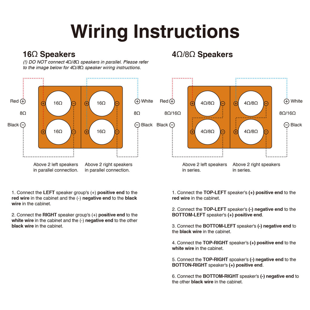 Sound Town GUC412OR-EC 4 x 12" Empty Closed-back Guitar Speaker Cabinet, Plywood, Orange with Carry Handles - Wiring Instructions, How to install 16 ohm, 4 ohm or 8 ohm speakers in cabinet