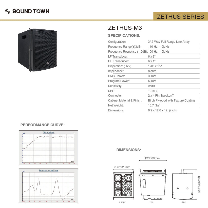 Sound Town ZETHUS-M3 ZETHUS Series 2-Pack Compact Passive Line Array PA Speakers, Black, for Live Sound, Stage Performance, Clubs, Churches and Schools - Specifications, Performance Curve, SPL vs. Frequency, Impedance vs. Frequency, Dimensions