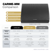 CARME MM Comparison and Features for CARME-8MM, CARME-12MM, and CARME-15MM