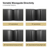 MODE Audio FILA-VA212 | MODE Audio Dual 12" 2220W Weatherproof Line Array Loudspeaker w/ Variable Waveguide, LAVOCE Neodymium Drivers, Bi-Amp, Black - Directivity Patterns