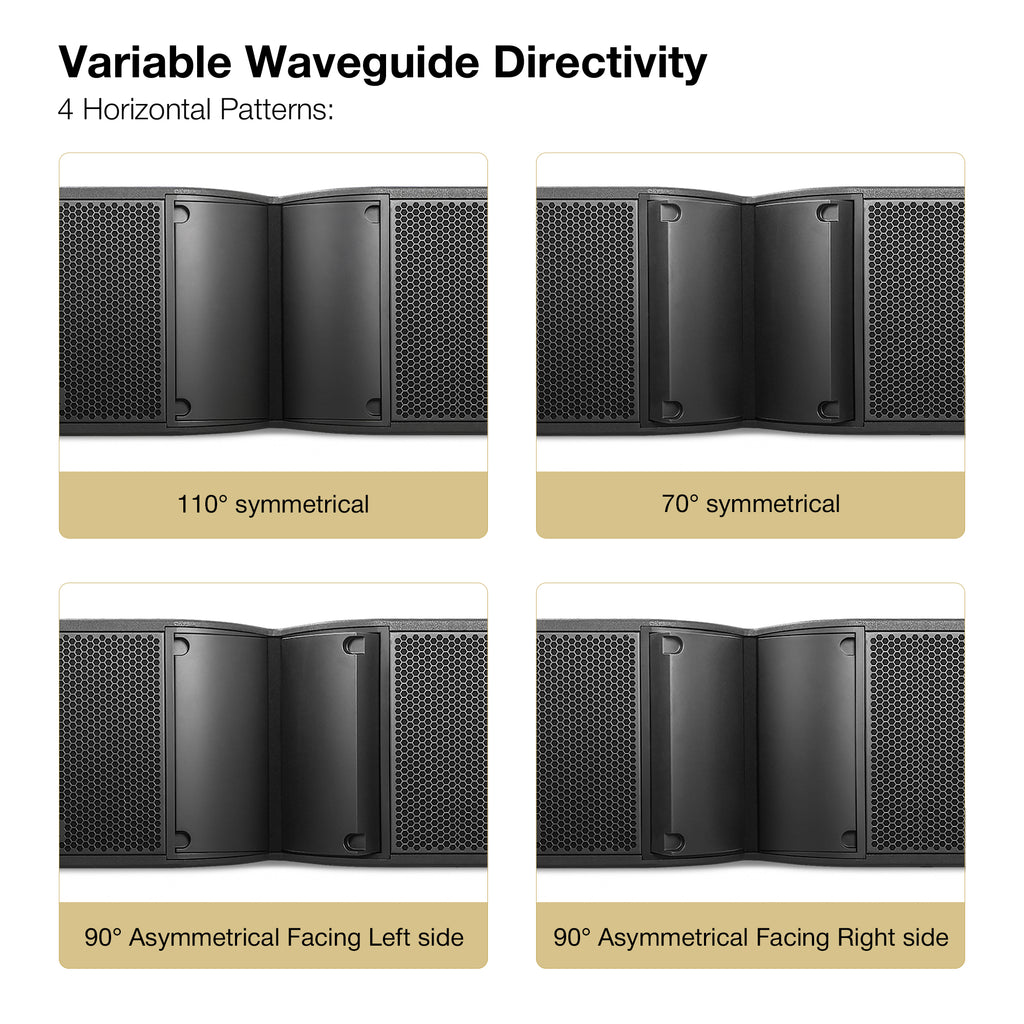 MODE Audio FILA-VA212 | MODE Audio Dual 12" 2220W Weatherproof Line Array Loudspeaker w/ Variable Waveguide, LAVOCE Neodymium Drivers, Bi-Amp, Black - Directivity Patterns