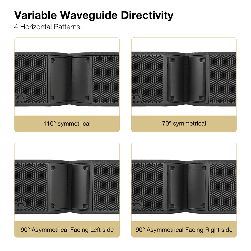 MODE Audio FILA-VA28 | MODE Audio Dual 8" 1400W Weatherproof Line Array Loudspeaker w/ Variable Waveguide, LAVOCE Neodymium Drivers, Bi-Amp Switchable, Black - Variable Waveguide Directivity