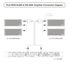 Sound Town MODE Audio FILA-WR210LMH & XDi-3604 Amplifier Connection Diagram