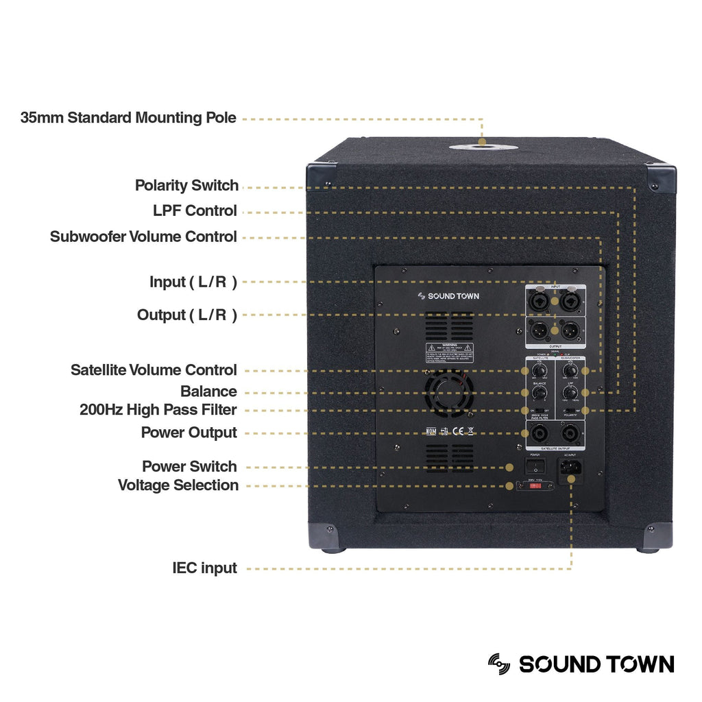 Sound Town METIS-18SPW2.1-R REFURBISHED: METIS Series 2000W 18" Active Powered Subwoofer with 2 Speaker Outputs, DSP, DJ PA Pro Audio Sub with 4 inch Voice Coil - Back Panel Specs & Information