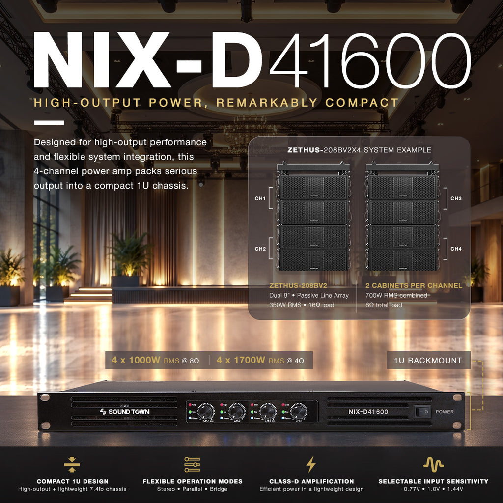 The Sound Town NIX-D41600 is a compact 1U 4-channel Class-D power amplifier delivering 4 × 1700W RMS at 4Ω in a lightweight 7.4 lb chassis. Stereo, Parallel and Bridge modes support flexible system configurations, while selectable input sensitivity, overload protection and durable metal construction help support professional PA, DJ, touring and fixed-installation applications. The banner also shows a ZETHUS-208BV2 system as an example of a larger multi-cabinet setup.