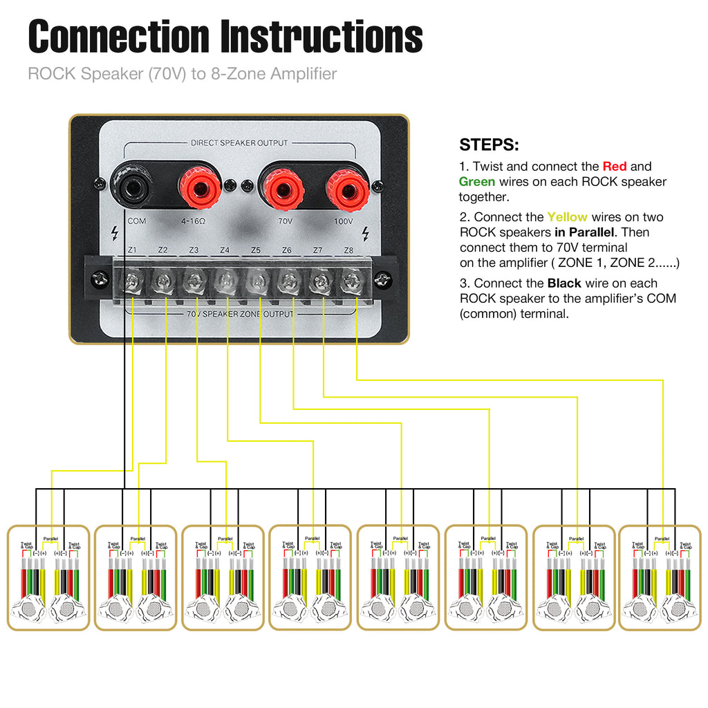PAC1000X16RK82BR | 8-Zone 70V/100V Commercial Power Amplifier with Bluetooth and 16 x 8” Landscape Rock Speakers for Outdoor Installation, Brown - Wiring Instructions