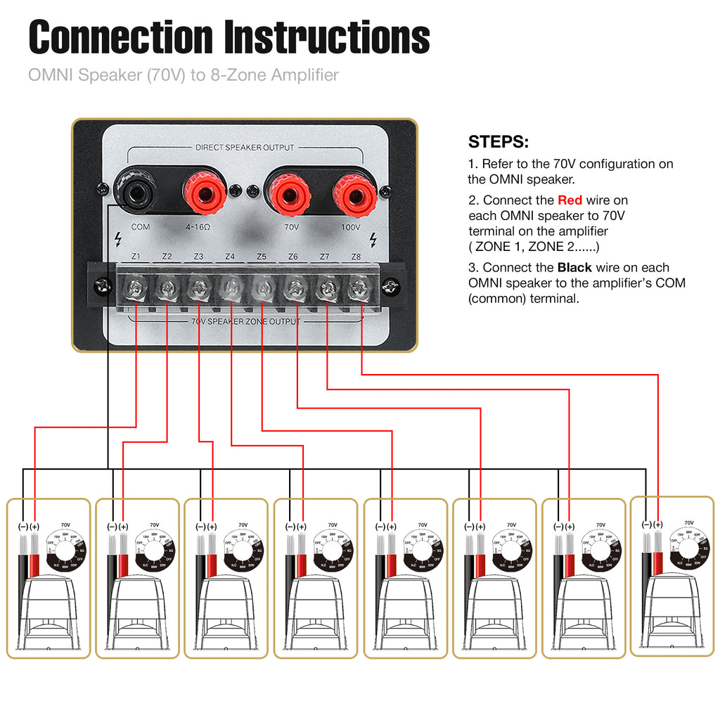 PAC1000X8OMNI82BR | 8-Zone 70V/100V Commercial Power Amplifier with Bluetooth and 8 x 8” 360° Landscape Speakers for Outdoor Installation, Brown - Wiring Instructions