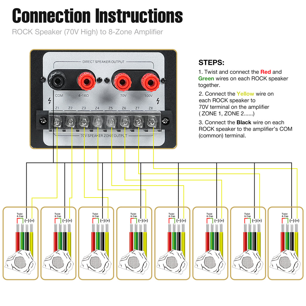 PAC1000X8RK82BR| 8-Zone 70V/100V Commercial Power Amplifier with Bluetooth and 8 x 8” Landscape Rock Speakers for Outdoor Installation, Brown - Wiring Instructions