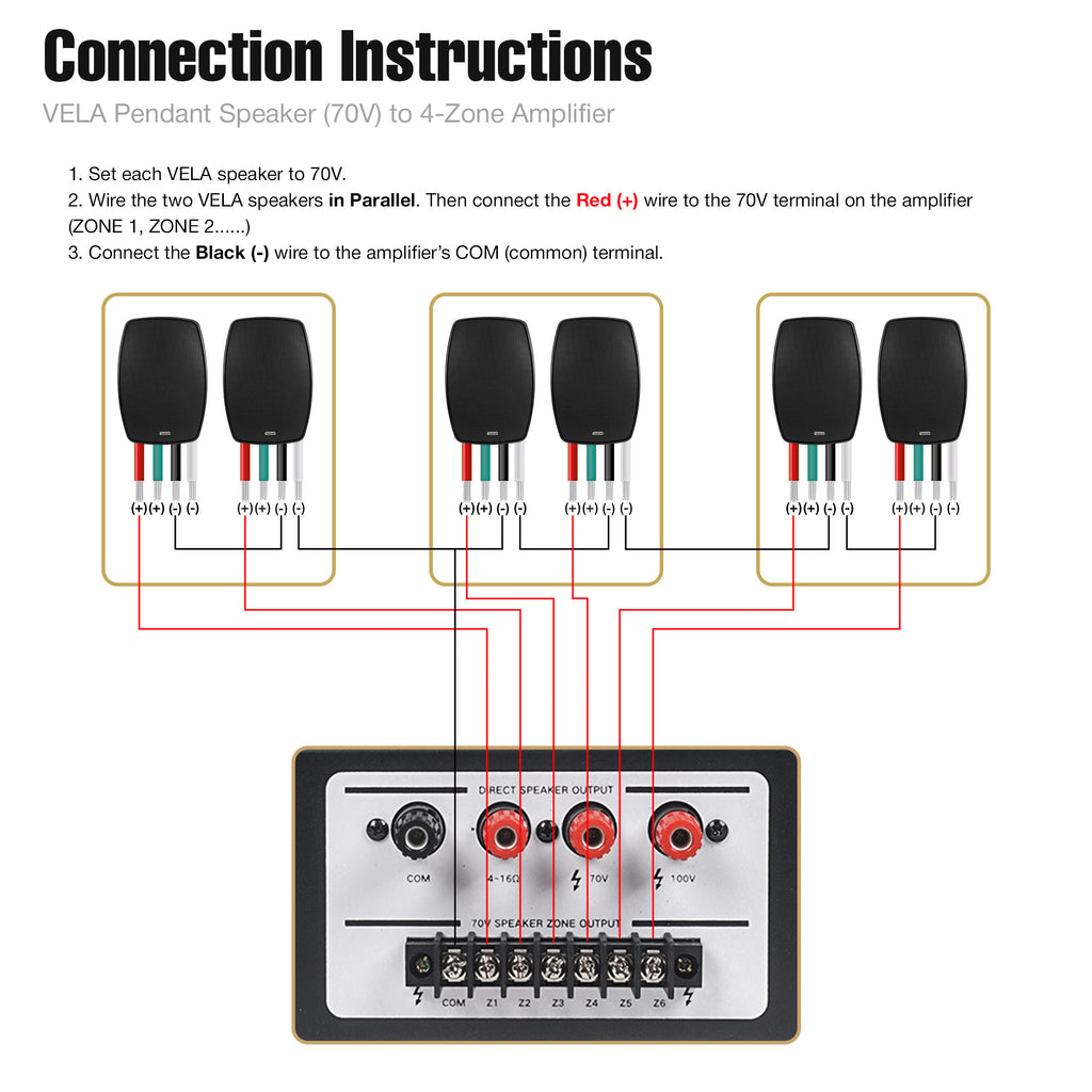 Sound Town PAC180X6VL4B | 6-Zone 70V/100V Commercial Amplifier w/ Bluetooth & 6 x 4" Weatherproof Surface-Mount Speakers for Indoor/Outdoor Installations, Black - Connection Instructions