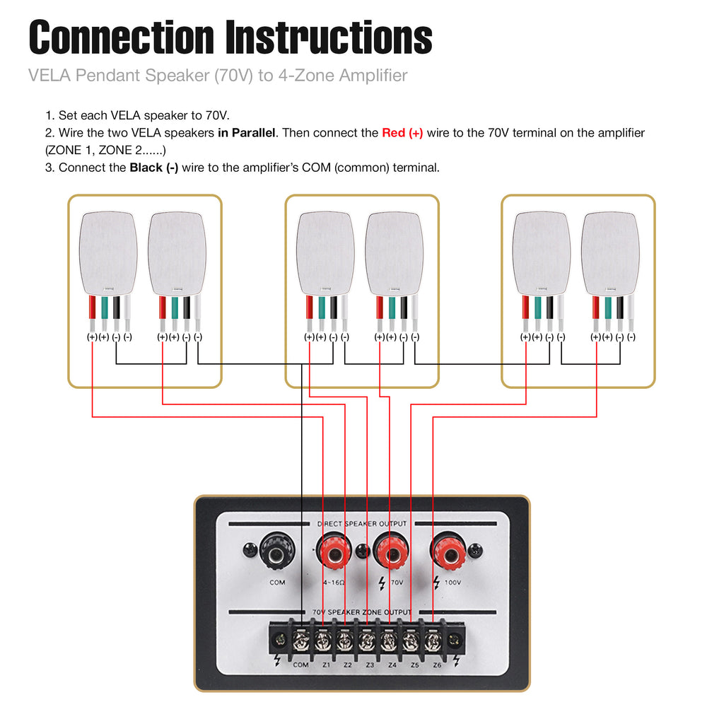 Sound Town PAC180X6VL5W | 6-Zone 70V/100V Commercial Amplifier w/ Bluetooth & 6 x 5.25" Weatherproof Surface-Mount Speakers, Indoor/Outdoor Installations, White - Connection Instructions