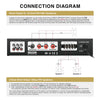 Sound Town PAC80-2 | 60W 2-Zone 70V/100V Commercial Power Amplifier with Bluetooth, Aluminum, for Restaurants, Lounges, Bars, Pubs, Schools and Warehouse - Connection Diagram