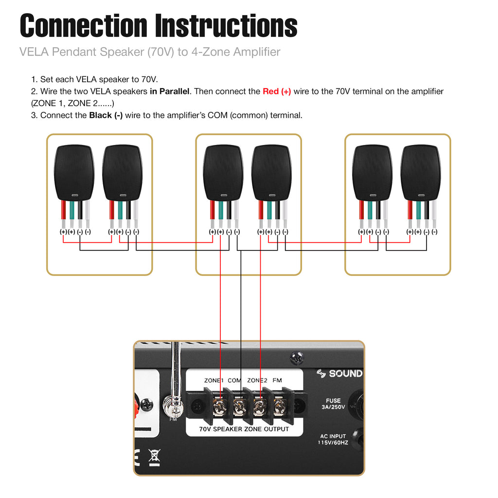Sound Town PAC80X6VL3B | 2-Zone 70V/100V Commercial Amplifier w/Bluetooth and 6 x 3" Weatherproof Surface-Mount Speakers for Indoor/Outdoor Installations, Black - Connection Instructions