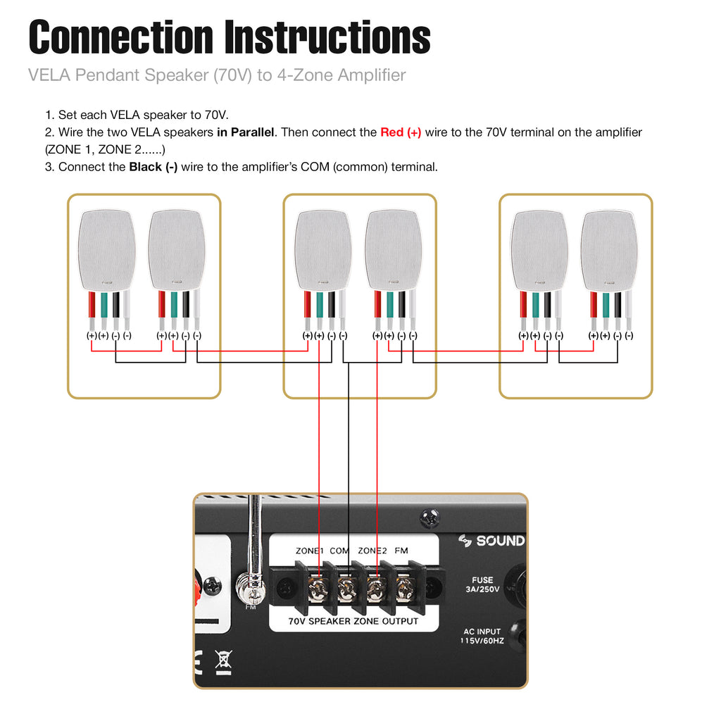 Sound Town PAC80X6VL3W | 2-Zone 70V/100V Commercial Amplifier w/Bluetooth and 6 x 3" Weatherproof Surface-Mount Speakers for Indoor/Outdoor Installations, White - Connection Instructions