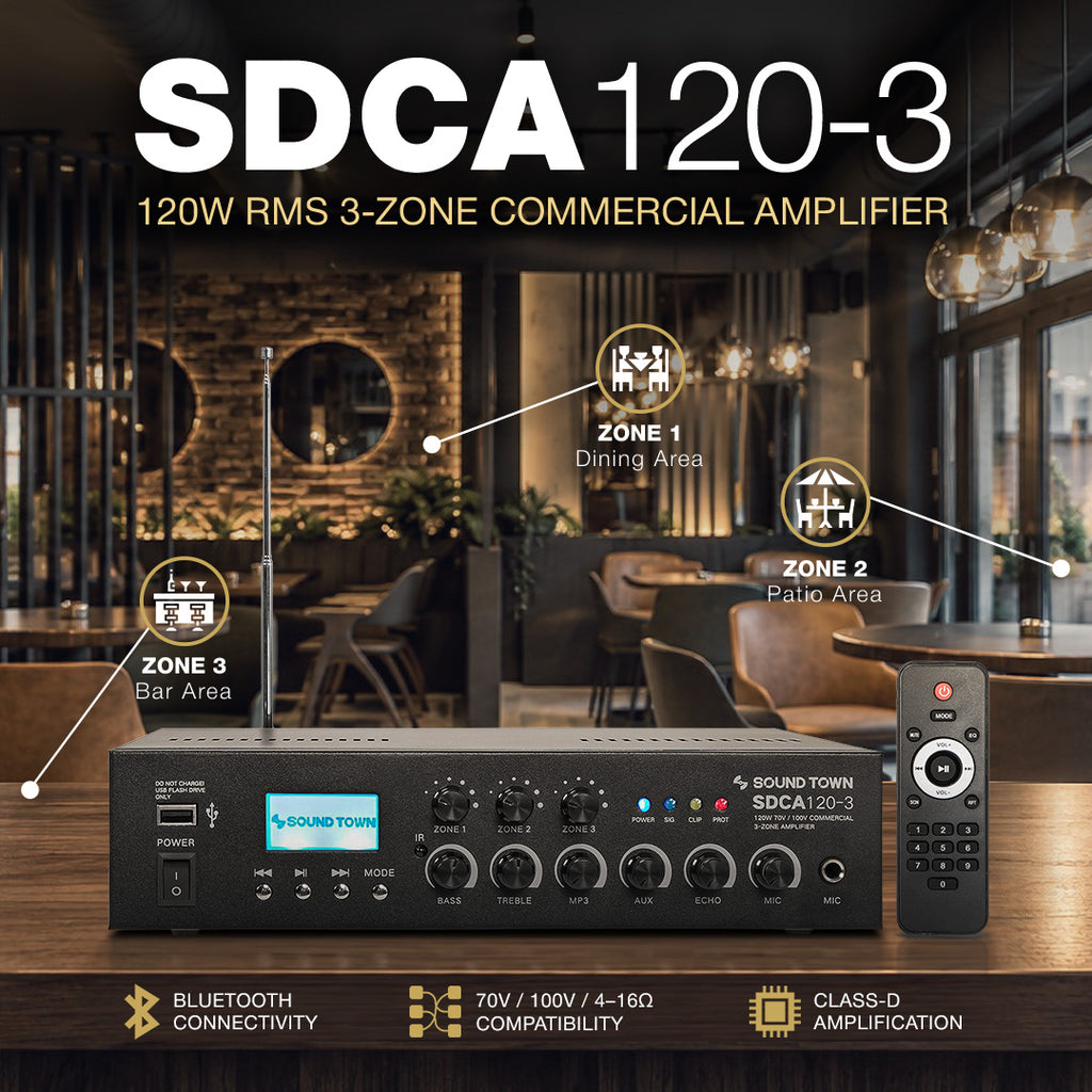 The Sound Town SDCA120-3 is a 120W 3-zone Class-D commercial power amplifier for restaurants, bars, lounges, schools, warehouses, and other commercial spaces. It features three 70V zones with independent volume control, support for 70V, 100V, and 4–16Ω speaker systems, Bluetooth, USB and FM playback, RCA connectivity, a microphone input with independent level control, a front-panel LCD, and a built-in clipping limiter for flexible, reliable multi-zone audio.