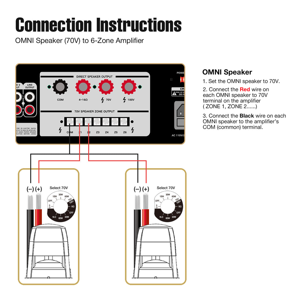 Sound Town STCA180X2OMNI62BR | Commercial Residential Outdoor Speaker Amplifier Set, w/ a 6-Zone 70V/100V Amplifier w/Bluetooth, Two 6.5“ Omni Speakers, Brown- Connection Instructions 