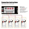 Sound Town STCA360X4OMNI62G | Commercial Residential Outdoor Speaker Amplifier Set, w/ a 6-Zone 70V/100V Amplifier w/Bluetooth, Four 6.5“ Omni Speakers, Green- Connection Instructions