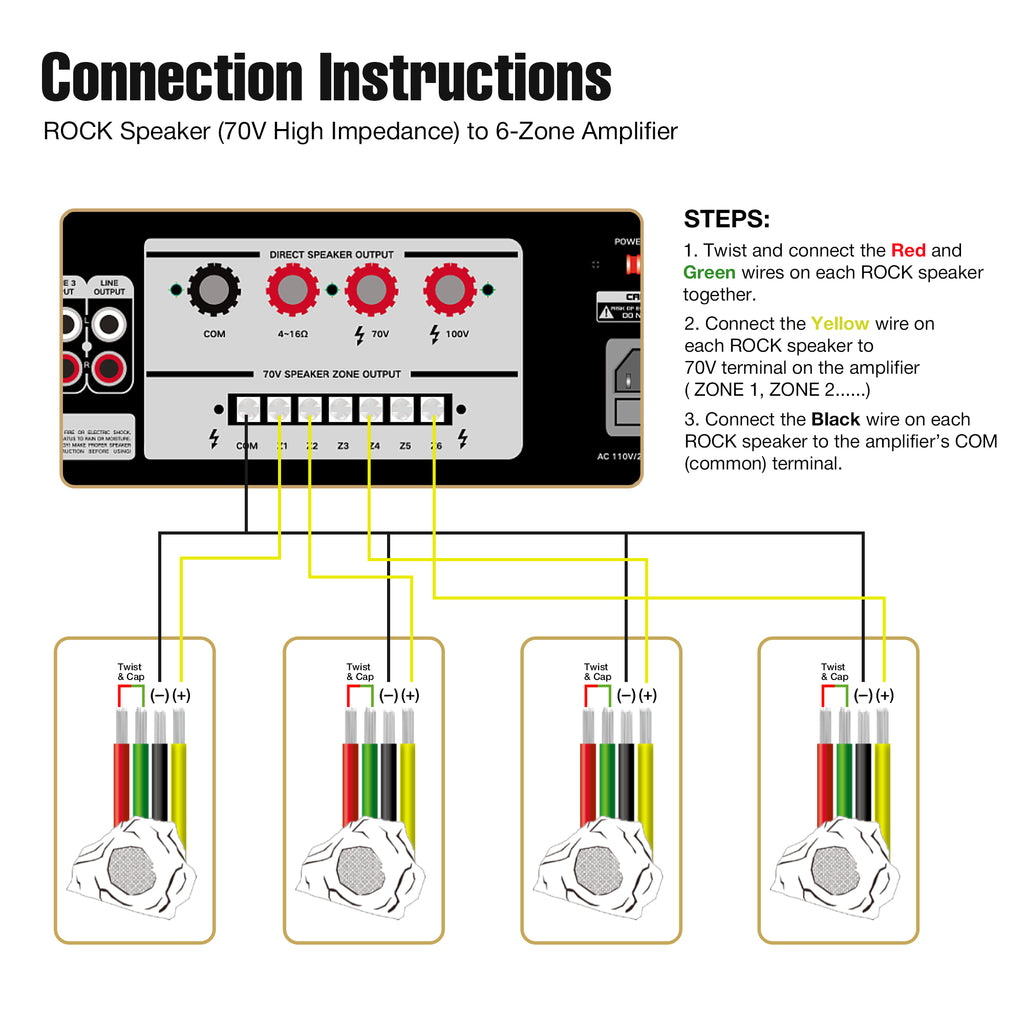 Sound Town STCA360X4RK62BR | 6-Zone 70V/100V Commercial 4 x 6.5-Inch Rock Speakers and Amplifier Set, For Restaurants, Bars, Cafes, Schools, Churches, Brown -Connection Instructions