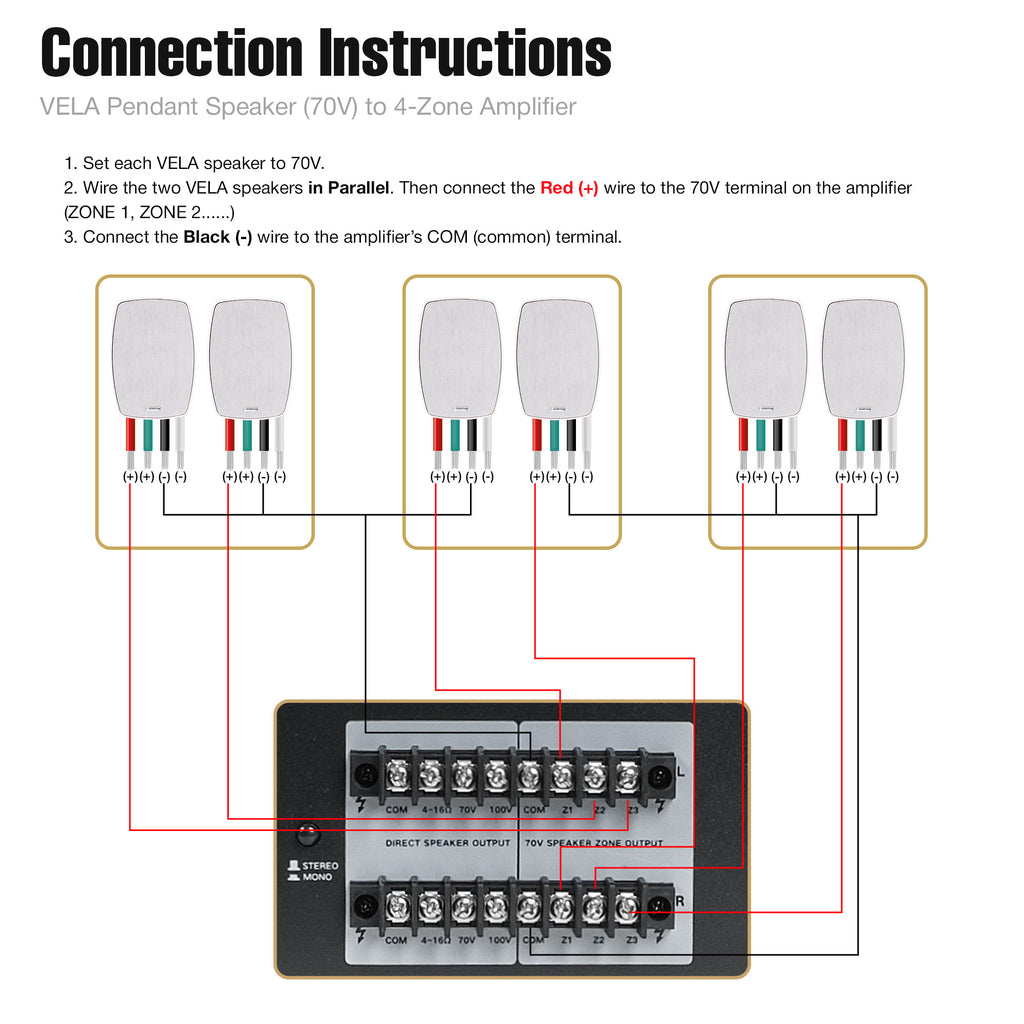 Sound Town STCA500X6VL6W | 6-Zone 70V/100V Commercial Amplifier w/ Bluetooth, 6 x 6.5" Weatherproof Surface-Mount Speakers for Indoor/Outdoor Installation, White - Connection Instructions