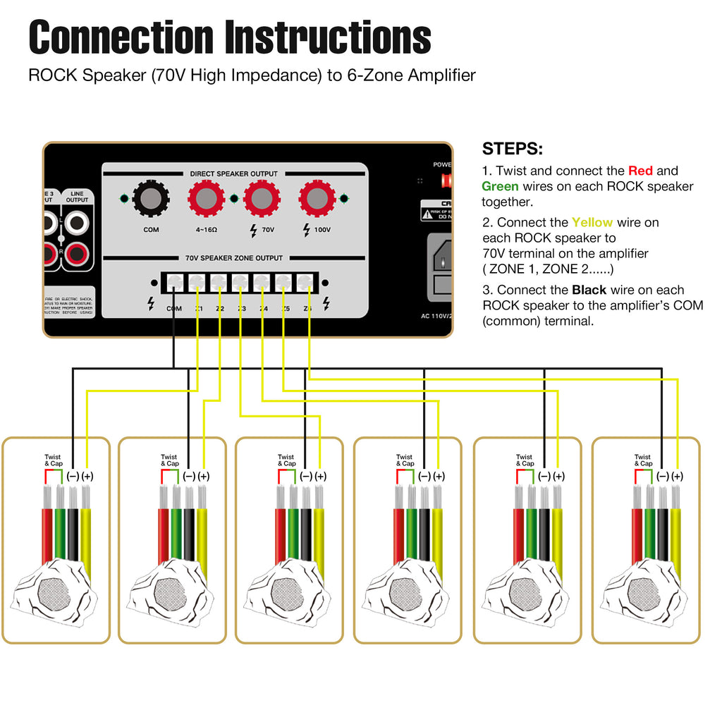 Sound Town STCA600X6RK82G | 6-Zone 70-V/100V Commercial  6 x 8-Inch Rock Speakers and Amplifier Set, For Restaurants, Bars, Cafes, Schools, Churches, Gray - Connection Instructions