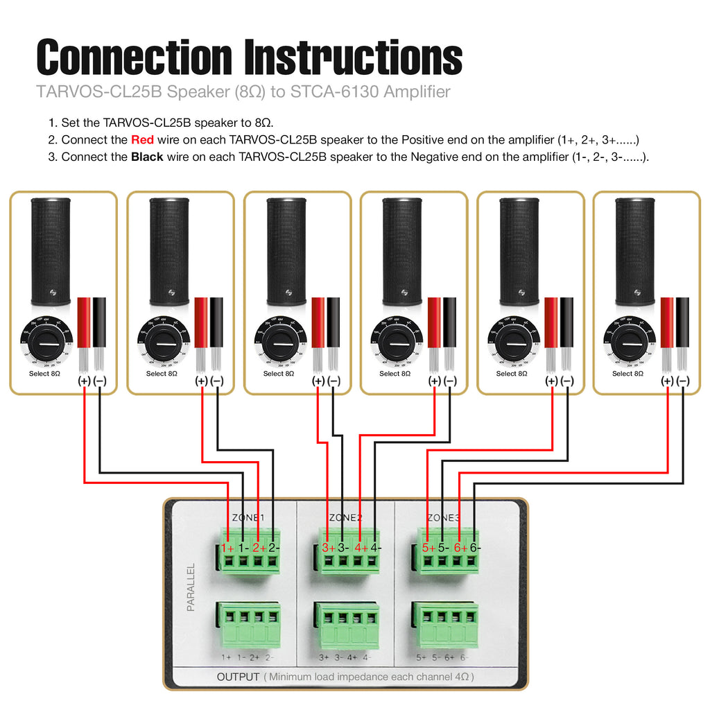 Sound Town STCA6130X6CL25B | Commercial Set 3-Zone Low-Impedance Bluetooth Amplifier, 6 x Dual 5" Weatherproof Column Array Speakers for Outdoor Install, Black - Wiring Instructions 