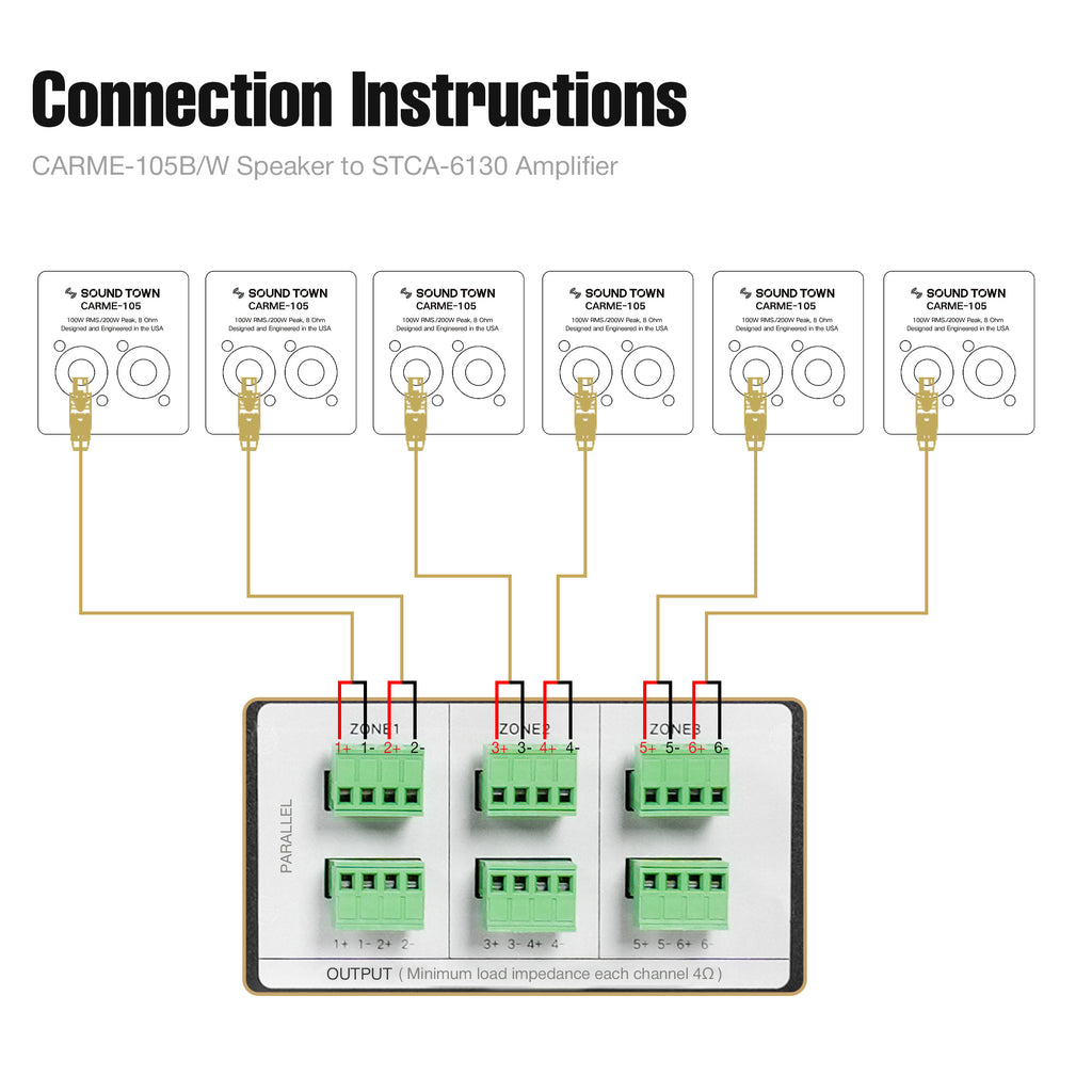 Sound Town STCA6130X6CM5B | Commercial Sound System with 3-Zone Low-Impedance Bluetooth Amplifier, 6 x 5" Coaxial Wall-Mount Speaker Set for Installation, Black - Wiring Instructions 