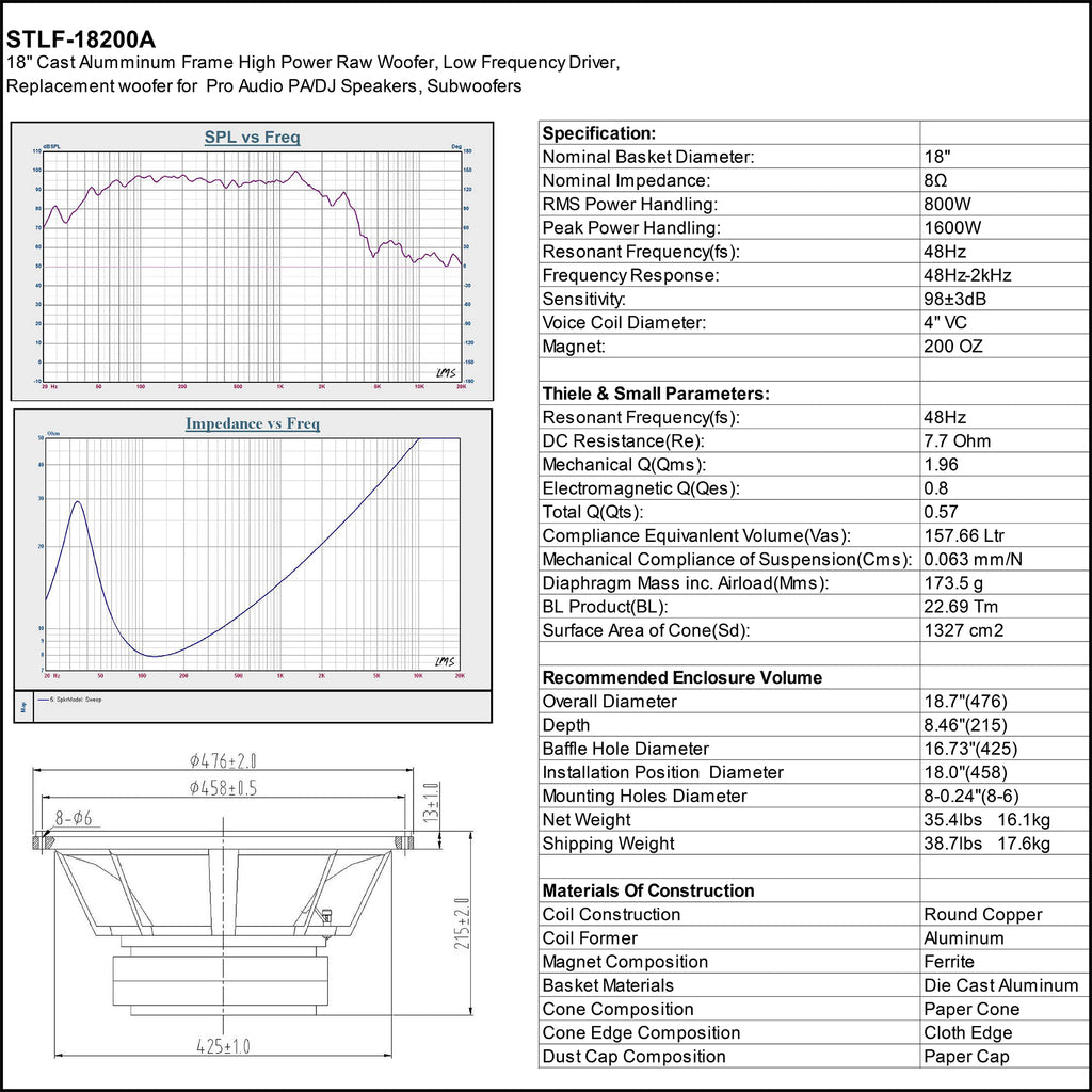 STLF-18200A | 18