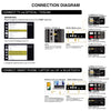 Sound Town SWM16-2MEGA | 100 Channels Wireless Microphone Karaoke Mixer System w/ 2 Metal Handheld Mics, Optical (Toslink), AUX, for Smart TV, Home Theater, Sound Bar - Connection Guide, Diagram, Instructions