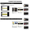 Sound Town SWM16-4MEGA | 200 Channels Wireless Microphone Karaoke Mixer System, w/ 4 Metal Handheld Mics, Optical (Toslink), AUX, for Smart TV, Home Theater, Sound Bar - Connection Instructions & Diagram, How to Connect to TV, Soundbar, and AV Receiver Systems