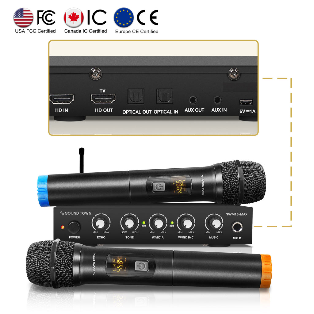 Sound Town SWM16-MAX Wireless Microphone Karaoke Mixer System w/ HDMI ARC, Optical, AUX, Bluetooth, Supports Smart TV, Media Box, PC, Sound Bar, Receiver - USA FCC Certified, Canada IC Certified, Europe CE Ceritified