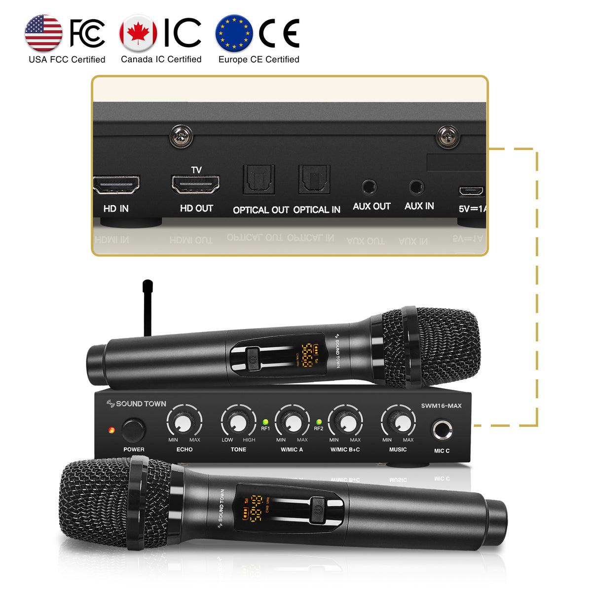 SWM16-MAX | Wireless Microphone Karaoke Mixer System w/ HDMI ARC
