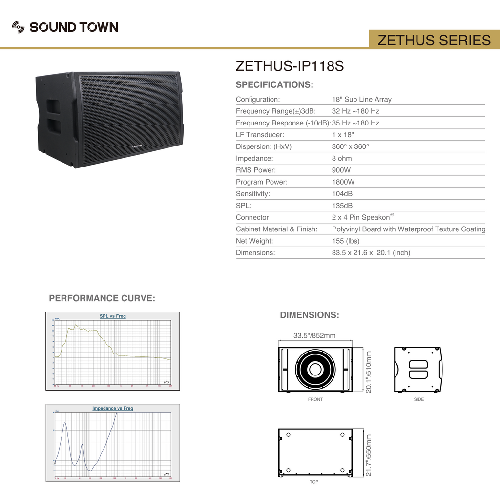 Sound Town ZETHUS-IP118S 18" 1800W  Water-Resistant Passive Line Array Subwoofer with 4.5" Voice Coil, Black - Specifications, Performance Curve, SPL vs. Frequency Graph, Impedance vs. Frequency Graph, Size & Dimensions