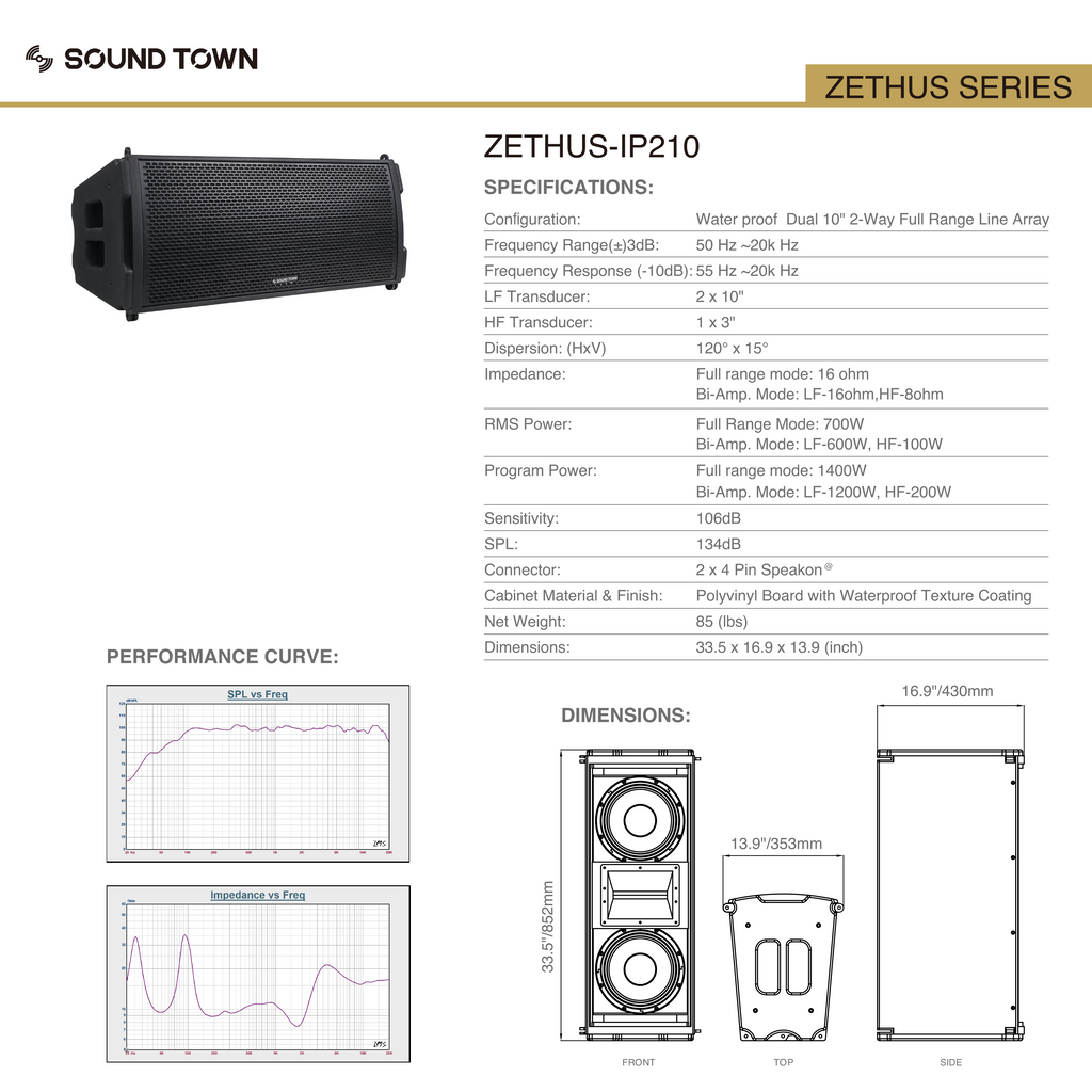 Sound Town ZETHUS-IP118S210X4 Dual 10" Weatherproof/Waterproof Passive Line Array Loudspeaker, Full-Range/Bi-Amp Switchable, Black - Specifications, Performance Curve, SPL vs. Frequency Graph, Impedance vs. Frequency Graph, Size & Dimensions