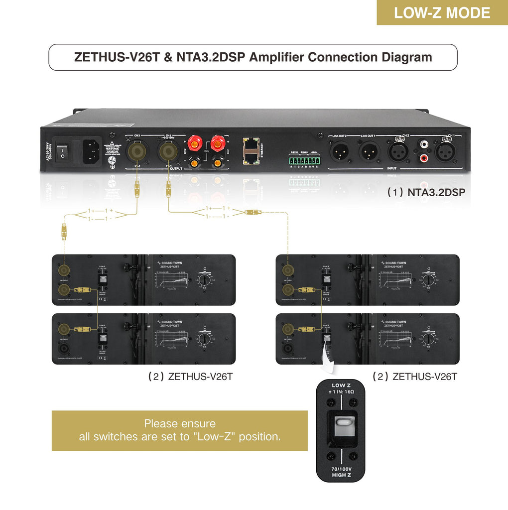 Sound Town ZETHUS-V26T & NTA3.2DSP Amplifier Connection Diagram – Low-Impedance Mode 