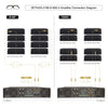 ZS-210X8M204 | ZETHUS Series Passive Line Array System with Eight Dual 10" Line Array Loudspeakers, One DSP Power Amplifier, Two Flying Frames, Black - Wiring Instructions