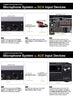 Sound Town SWM20-U2 Series 200-Channel Professional UHF Wireless Microphone System, for Church, Business Meeting, Outdoor Wedding and Karaoke - Connection Instructions