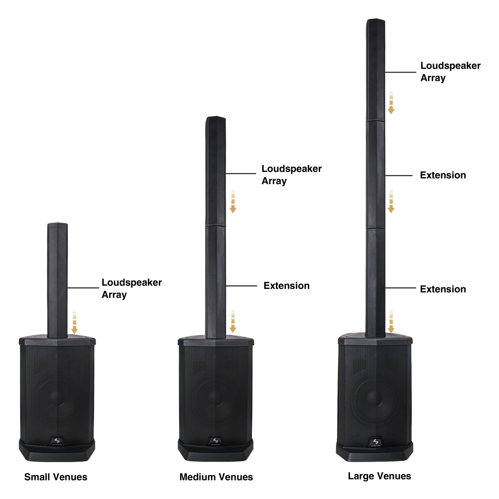 CARPO-L1 | Portable Line Array Column PA DJ System w/ Bluetooth & Mixer ...