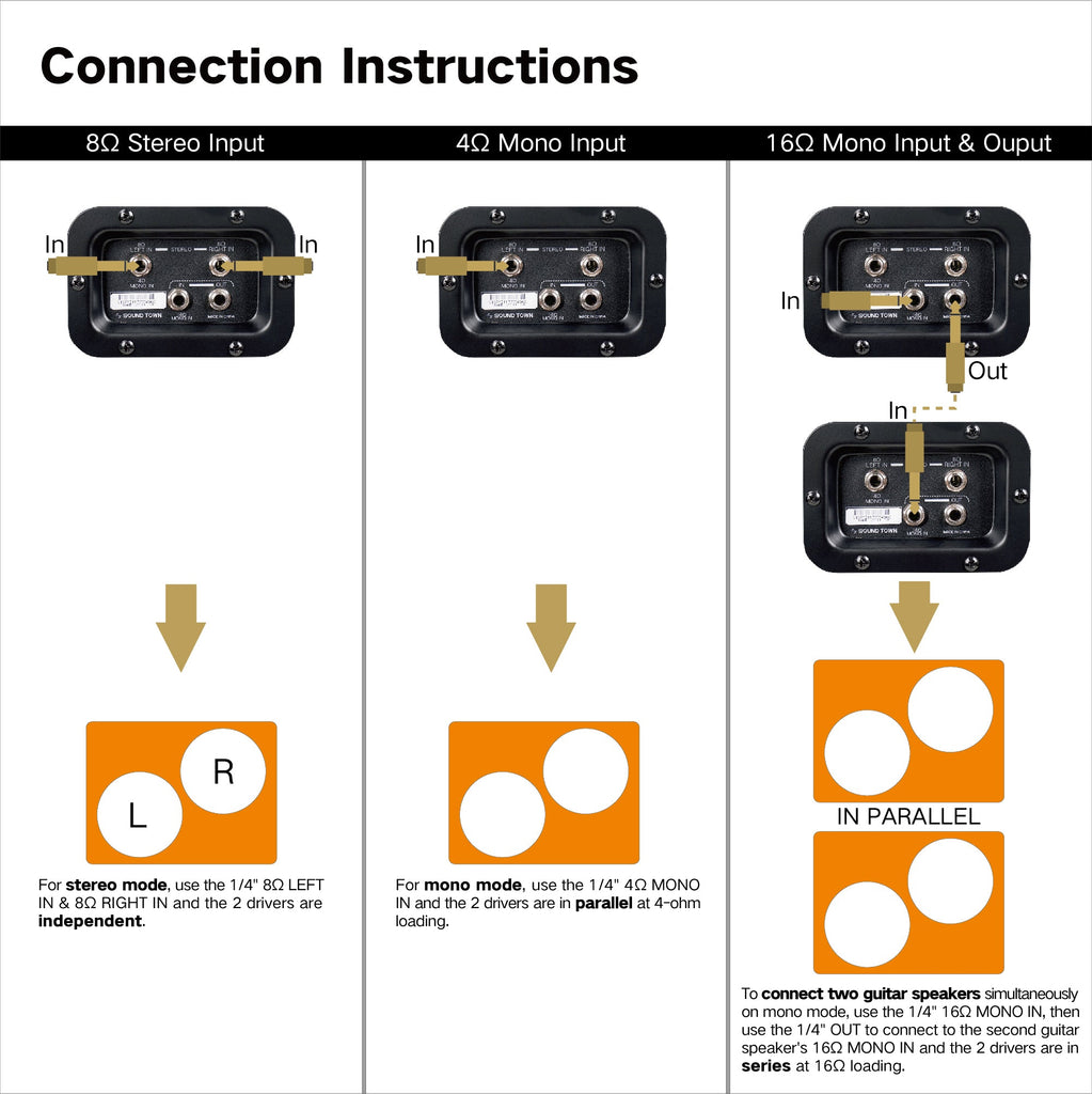 Sound Town GUC212OR-EC-R 2x12" Empty Guitar Speaker Cabinet, Birch Plywood, Wheat Cloth Grill, Orange (Compatible with Celestion/Eminence Speakers), Refurbished - Connection Instructions, How to Install & Connect, Tutorial
