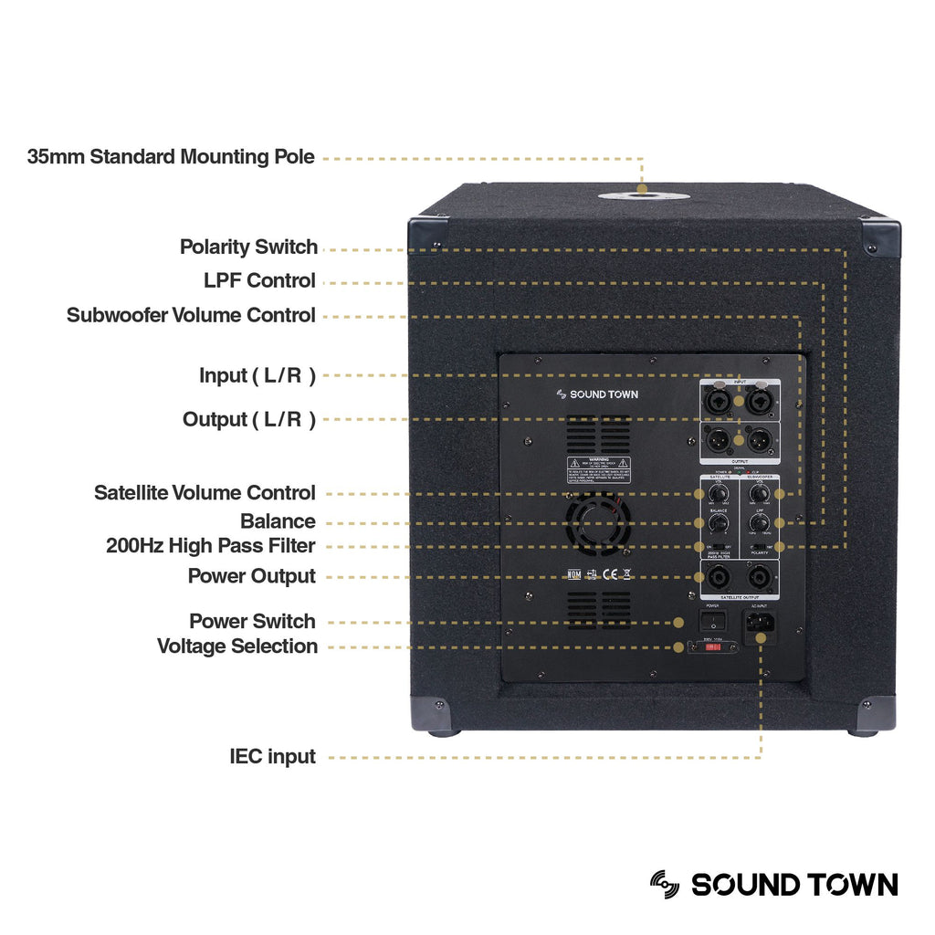 Sound Town METIS-15SPW2.1-PAIR METIS Series 15" 1600W Powered Subwoofers with Speaker Outputs, DJ PA Pro Audio Sub with 4-inch Voice Coil - Back Panel Spec Information