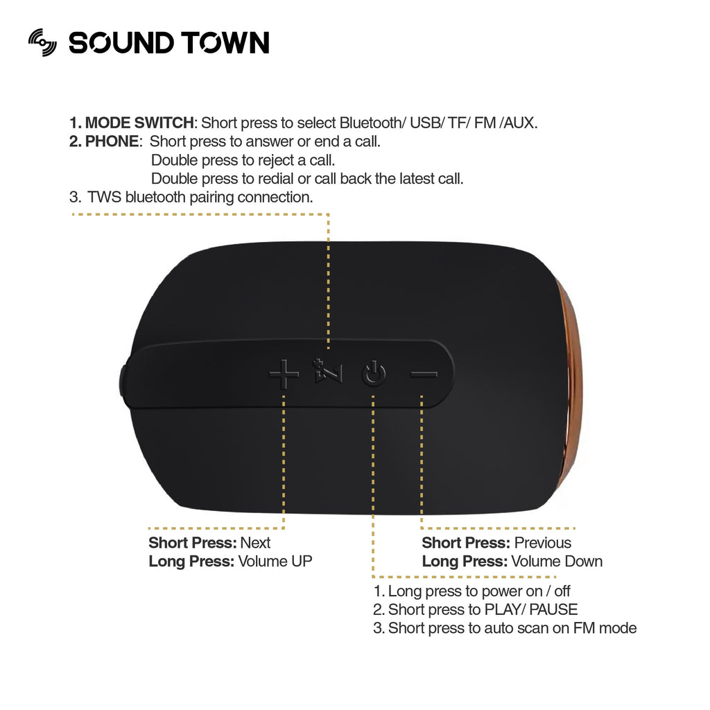 Sound Town X6 Series Waterproof Portable Bluetooth Speaker, TWS Bluetooth, IPX54, Stereo Sound, Built-in Mic for Phone Calls, for Home and Outdoor - Side Panel Controls and Instructions