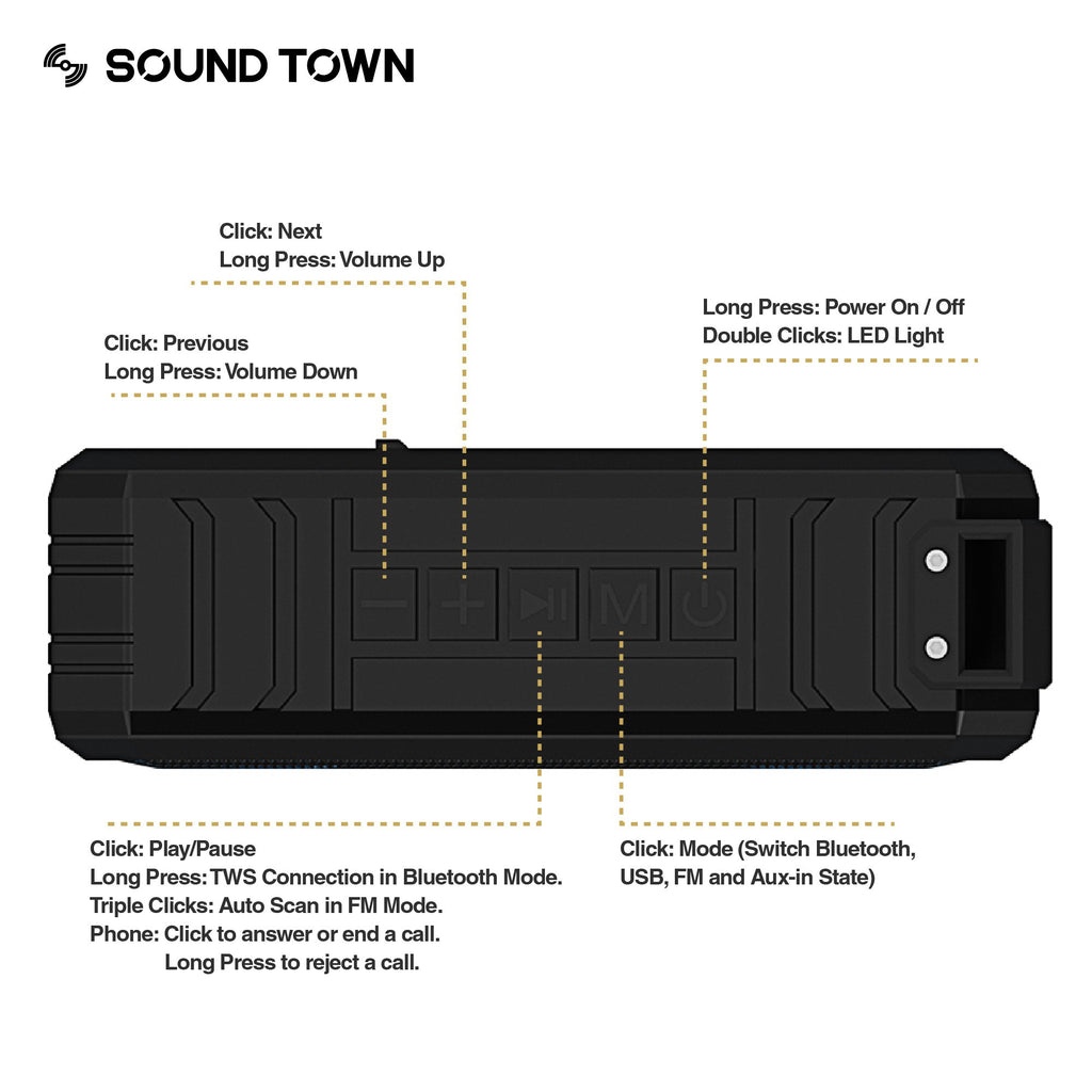 Sound Town X8 Portable Bluetooth Speaker, TWS Bluetooth, IPX7 Waterproof, Stereo Sound, LED Light, Built-in Mic for Phone Calls and Battery Power Bank, for Home and Outdoor, Black (X8-BK) - Controls and Information, User Guide, User Manual