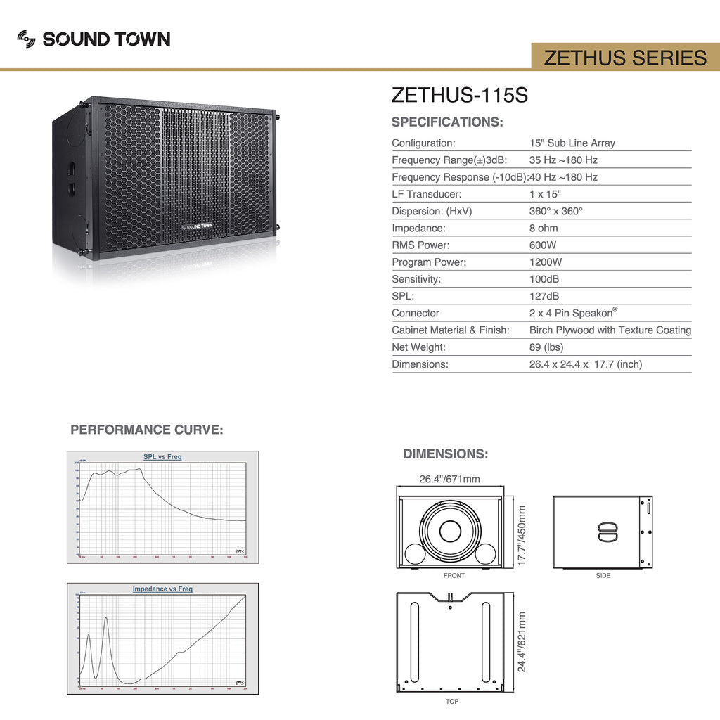 ZETHUS-115S ZETHUS Series 15” 1000W Passive Line Array Subwoofer - Specifications, Performance Curve, SPL vs. Frequency, Impedance vs. Frequency, Size & Dimensions