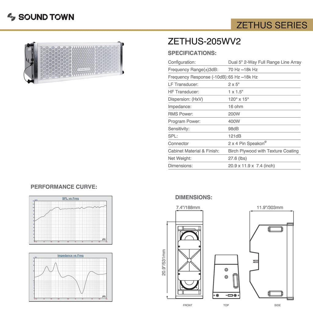 Sound Town ZETHUS-205WV2 ZETHUS Series Dual 5 Inch (2 X 5”) Line Array Loudspeaker System with Titanium Compression Driver, White - Specifications, Performance Curve, SPL vs. Frequency, Impedance vs. Frequency, Size & Dimensions