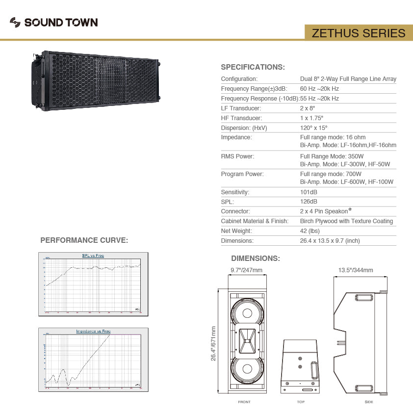 Sound Town ZETHUS-208BV2 | ZETHUS Series Dual 8" Passive Line Array Loudspeaker, 700W, Full-Range/Bi-Amp Switchable, Birch Plywood, Black - Specifications, Performance Curve, SPL vs. Frequency, Impedance vs. Frequency, Size & Dimensions