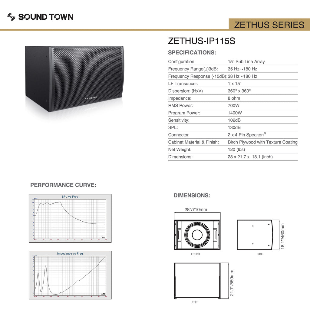 Sound Town ZETHUS-IP115S ZETHUS Series 15” 1400W Water-Resistant  Passive Line Array Subwoofer with 15” Aluminum Woofer and 4” Voice Coil, Black - Specifications, Performance Curve, SPL vs. Frequency, Impedance vs. Frequency, Size & Dimensions